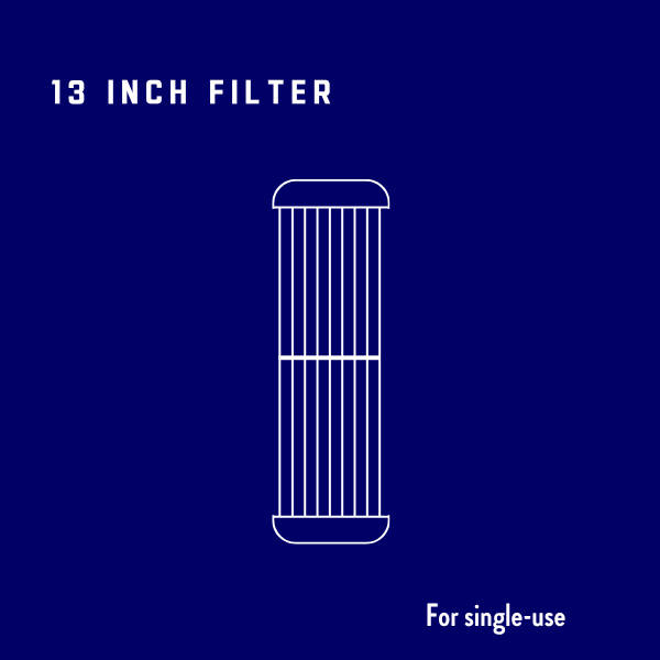 Jumbo 13 inch Pleated Filter