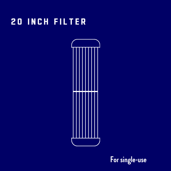 20 inch Pleated Filter