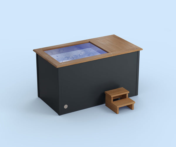 The Core Collection package